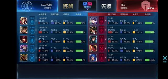 与责任感的
