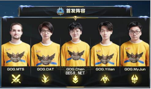 优势的球队 优势的球队