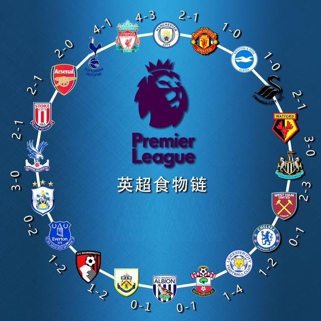 进入第二轮 进入第二轮