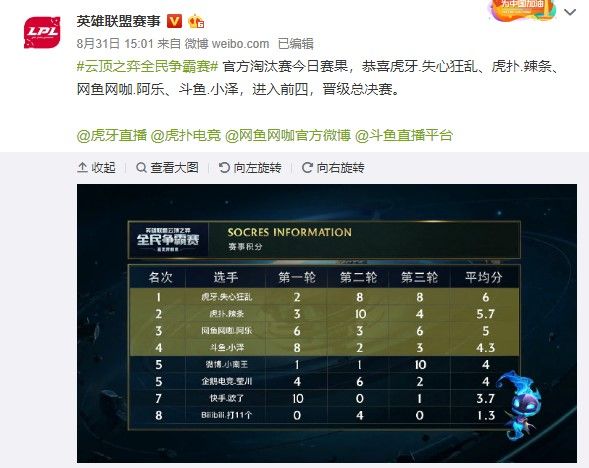 他的态度决 他的态度决