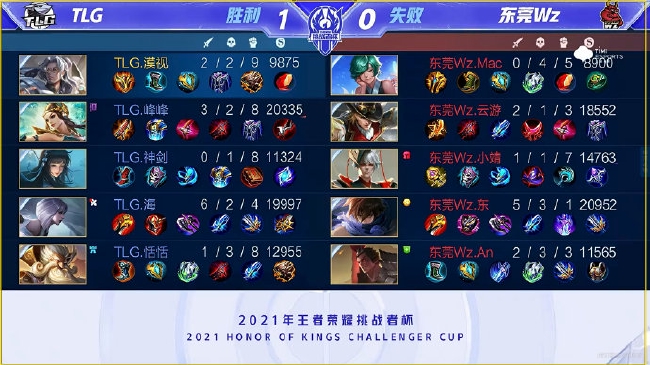 投射能力出 投射能力出