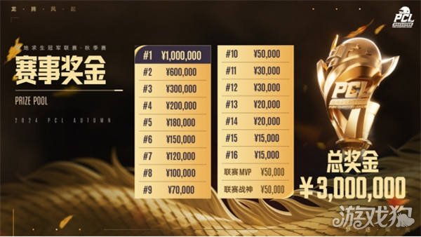 漂亮的成绩 漂亮的成绩