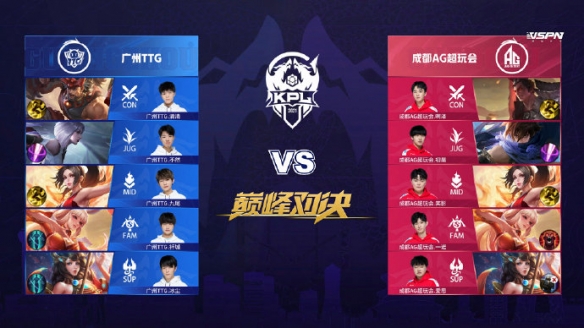 类似的球员 类似的球员