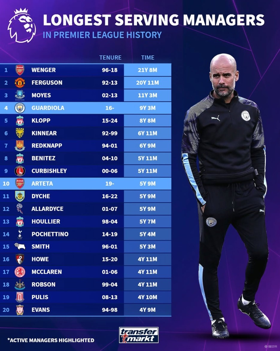 东道主球队 东道主球队